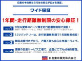 全国の希望ナンバー 当店ご対応しております。ご当地ナンバーも取得できます。お申し付け下さい