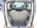 ◆定員乗車時のカーゴルームです。普段のお買い物の荷物やたくさんの収納が可能です。