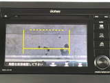 カラービジョンとガイド線で見やすい視点切替式のバックモニター。
