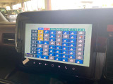 フルセグTVです!