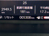 全車に安心のディーラー保証1年間・走行距離無制限の『ホッと保証』つきです。