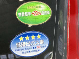 日産は、「人とクルマと自然の共生」を実現するため、「気候変動」「大気品質」「資源依存」「水資源」を重点課題とし取り組みを推進しています。