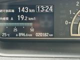 走行距離20181KMと少ないです。