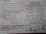 状態表になります。