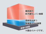 高い耐候性と厚みを持つ「防汚硬化レジン被膜」と「無機質ガラス被膜」の2層構造で、ボディを汚れから守り、美しい状態を長く保ちます。