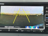 カラービジョンとガイド線で見やすい視点切替式のバックモニター。