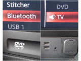 CD/DVD/USB/AUX/Bluetooth/TVなど、利用できる音源を写真で確認できます。