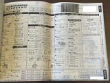 ご覧いただきありがとうございます。車両詳細等お気軽に店舗スタッフまでお問い合わせください。