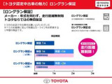 エンジンオイルを交換いたします