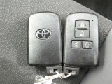 キーを取り出さずにドアを施錠&解錠。クルマの始動も可能です。