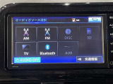 トヨタ純正7インチナビ NSCP-W64
