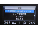 各種運転支援画面