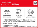 ロングラン保証