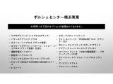 当車両のオプション一覧でございます。