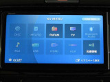 社外7インチナビ AVIC-RW810