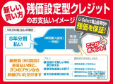 ◆Honda認定中古車をお探しの方はHonda U-Select亀山長明寺へお越しください!全車安心の1年間走行距離無制限のU-Selectホッと保証付きです!敷地内試乗も可能です◆