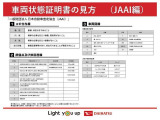 車両状態証明書の見方となります。検査団体によって、表記方法が異なりますので該当車両の車両状態証明書を御確認の上、ご覧ください。