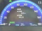 ロングラン保証付きなので安心してお乗りいただけます。