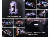 BSM、RCTA、車線逸脱警報など装備内容をまとめて確認できます。