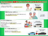 ●毎月の月額を抑えたい方や現金を手元に残しておきたい方、グレードの高い車に乗りたい方にお勧めです。詳しくはスタッフまでお問い合わせください。
