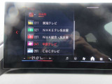 純正地デジテレビ装備です。