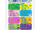 希望ナンバー取りませんか?