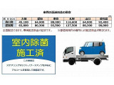【取扱い説明書;オーナーズマニュアル】緊急時に助かりますね。それに加えメンテナンスノートがあるのは大切にされていた証拠です。