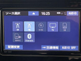 ルーミー 1.0 カスタム G S 4WD 4WD ワンオーナー