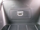 HDMIポート。