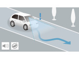 【Honda SENSINGミニ知識】車線や草、砂利などの道路境界を検知し、はみ出さないように支援する『路外逸脱抑制機能』を搭載!。*車種等、装備の有無があります。