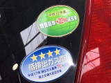 日産は、「人とクルマと自然の共生」を実現するため、「気候変動」「大気品質」「資源依存」「水資源」を重点課題とし取り組みを推進しています。