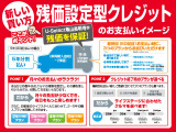 お客様のライフステージに合わせたプランをご提案させていただきます。
