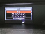 サポカーは、高齢運転者を含めたすべてのドライバーによる交通事故の発生防止・被害軽減対策の一環として、国が推奨する新しい自動車安全コンセプトです。詳しくは販売店スタッフまでおたずねください。