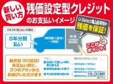 ◆Honda認定中古車をお探しの方はHonda U-Select亀山長明寺へお越しください!全車安心の1年間走行距離無制限のU-Selectホッと保証付きです!敷地内試乗も可能です◆