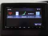 【営業時間:10:00〜18:30 定休日:火曜日・水曜日】全国どこでも納車可能です!0568-39-5011までお問い合わせお待ちしております。