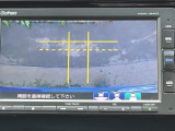 カラービジョンとガイド線で見やすい視点切替式のバックモニター。