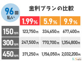 オールメーカー取り扱いしています。在庫にない車もご用意できます!お気軽にお問い合わせください!