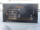 テレビ機能装備