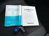 当店の掲載車両をご検討いただきありがとうございます。 すべての車両に保証が付いております
