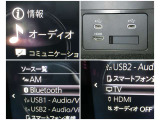 USB・Bluetoothなど、利用できる音源を写真で確認できます。