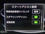 各種運転支援画面