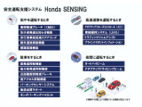 ホンダセンシング搭載車両です