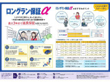 ロングラン保証
