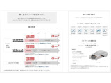 【U-Select・第三者機関がチェックした安心】Honda車のプロによる点検に加え、クルマの内外装などについて信頼性の高い第三者機関が検査した結果をお渡しいたします。