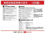 車両状態証明書の見方となります。検査団体によって、表記方法が異なりますので該当車両の車両状態証明書を御確認の上、ご覧ください。
