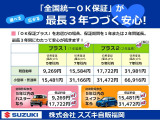 「OK保証プラス」は【スズキOK保証】の保証期間を長くしたいときに選べる有料プラン!1年または2年間、最長3年間、カーライフを安心してお過ごしください。