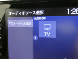 フルセグTVです ワンセグTVと比較して受信できる音声や画像・データ量が多いため高画質でテレビを視聴できます