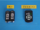 キーを取り出さずにドアを施錠&解錠。車の始動も可能です。