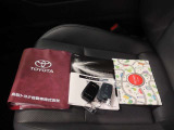 買うかはわからないけど、ちょっと見に行きたい。こんな車はないのか聞いてみたい。などなど何でもお気軽にお声がけください♪