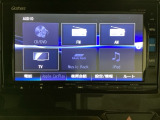 定期点検パック「まかせチャオ」は法定点検や車検に加え、Hondaが推奨する点検・整備、エンジンオイル交換等をパックしています。Honda車を知り尽くしたプロによる半年ごとのチェックいたします。